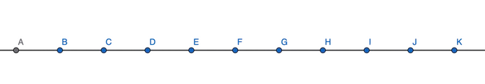 Line of points