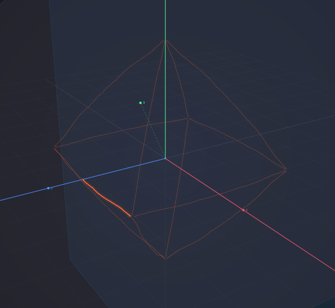 octahedron preset