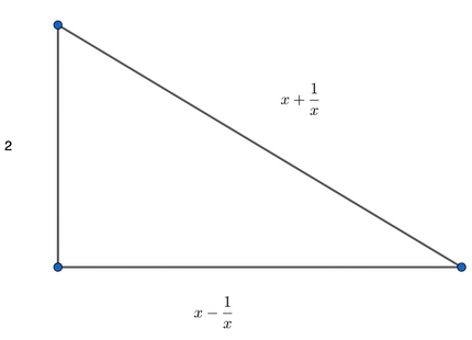 Line of points